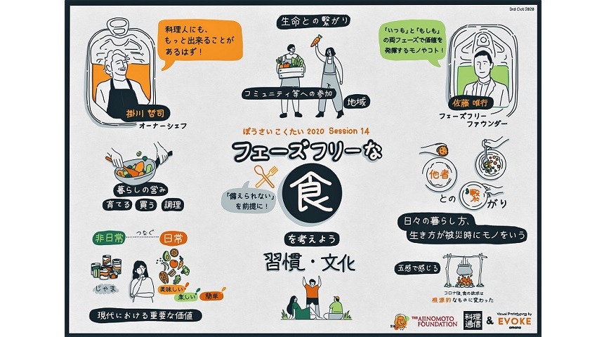 その時、どう生きるか。 ―災害時の食と栄養― 3 「フェーズフリー」な食を手掛かりに。